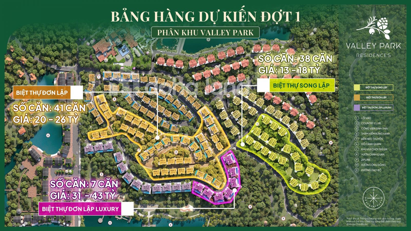 bảng giá biệt thự thung lũng thanh xuân